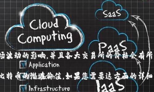 由于我的处理能力，我无法提供实时的比特币价格。这类信息会受到市场波动的影响，并且各大交易所的价格会有所不同。请访问专业的加密货币网站或应用程序以获取准确的实时数据。 

不过，我可以帮助您理解比特币的背景、市场趋势以及中本聪所拥有的比特币的潜在价值。如果您需要这方面的详细信息，请告诉我！