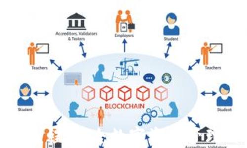 
冷转账教程流程：安全数字资产管理的关键步骤